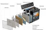 JIS-NS70R-GLOBATT-80D26R Car Battery - Image 2